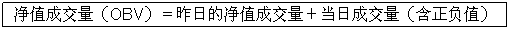 Text Box: ֵɽOBVյľֵɽճɽֵ
